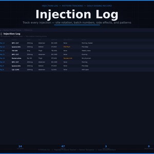 May include: A dark blue digital display titled "Injection Log." The screen displays a table with rows of data, including dates, names, dosages, and injection sites. The text "Track every injection" is visible.