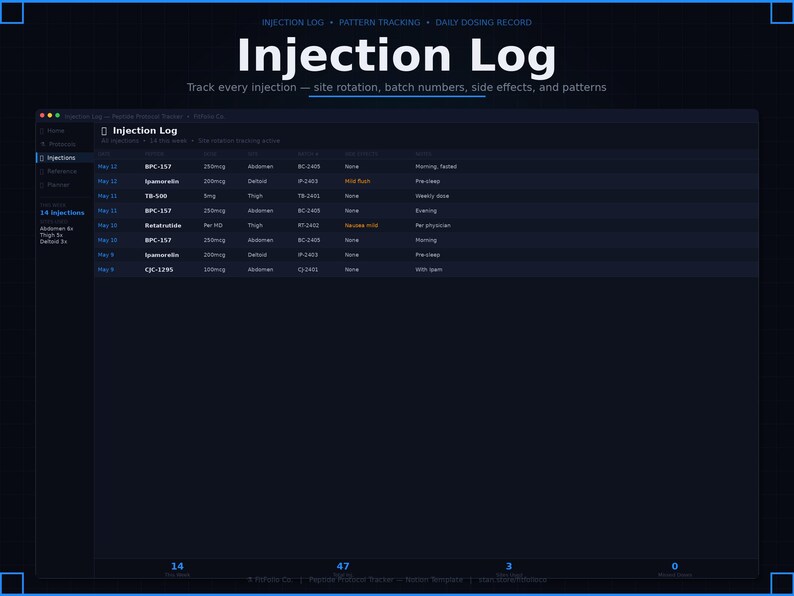 May include: A dark blue digital display titled "Injection Log." The screen displays a table with rows of data, including dates, names, dosages, and injection sites. The text "Track every injection" is visible.