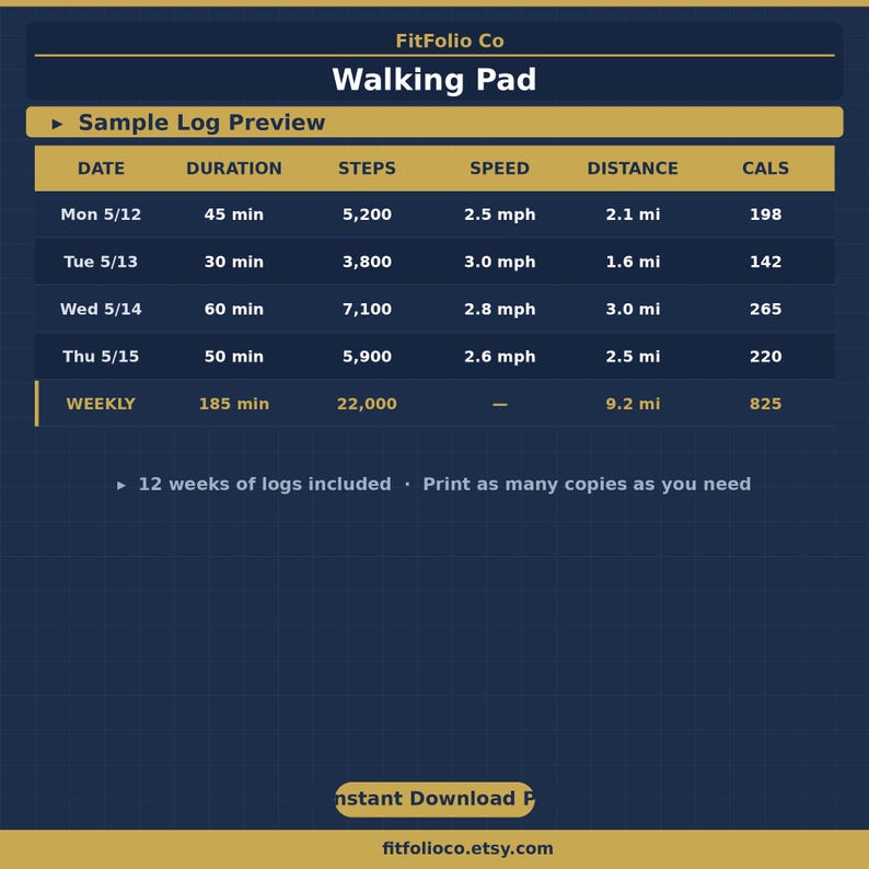 Printable Treadmill Log Walking Pad Workout Planner Printable | Daily Step Tracker | Low Impact ...
