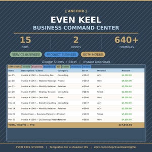 May include: A digital business command center with 15 tabs, 2 modes, and 640+ formulas. The spreadsheet includes income, expenses, and order tracking. The image displays a table with financial data and the text "EVEN KEEL BUSINESS COMMAND CENTER."
