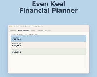 Financial Planner Google Sheets | Annual Budget Template | Monthly Expense Tracker | Personal Finance Spreadsheet | Even Keel Studios