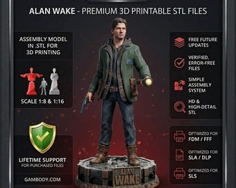 Alan Wake 3D Druck STL Datei, Alan Wake Spiel Charakter Figur, Horrorspiel Sammler Modell, Digital Download für 3D Drucker, Gamer Geschenk STL