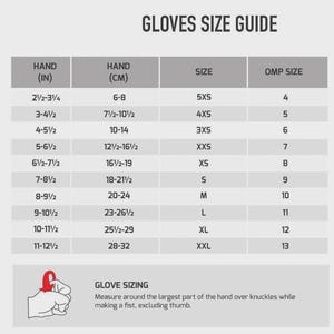 K&ouml;nnte beinhalten: Eine grau-wei&szlig;e Gr&ouml;&szlig;entabelle f&uuml;r Handschuhe mit Spalten f&uuml;r Handma&szlig;e in Zoll und Zentimetern, Standardgr&ouml;&szlig;en von 5XS bis XXL und OMP-Gr&ouml;&szlig;en von 4 bis 13. Enth&auml;lt eine Abbildung, die zeigt, wie man den Umfang &uuml;ber den Kn&ouml;cheln misst.