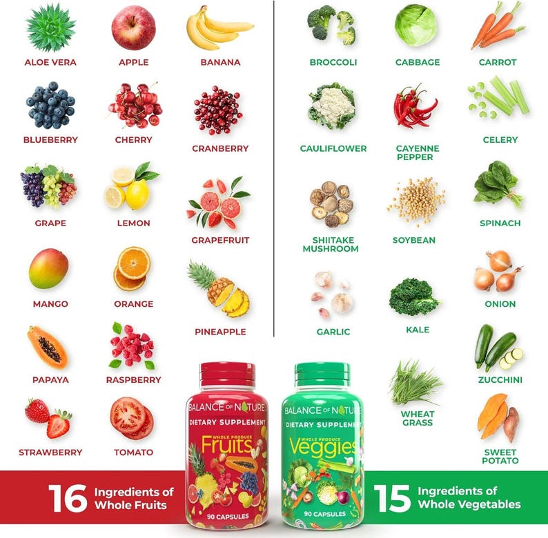 May include: A nutritional supplement product image featuring a variety of fruits and vegetables. The image includes a red bottle labeled "Fruits" and a green bottle labeled "Veggies." The image also displays 16 whole fruits and 15 whole vegetables.