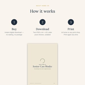 May include: A digital Senior Care Binder document with a beige cover, featuring the text 'NEXXT HOME CO' and 'Senior Care Binder'. The image includes a 'How it works' section with three numbered steps: 1. Buy, 2. Download, and 3. Print, explaining the instant digital download process for A4 and US Letter PDF files.