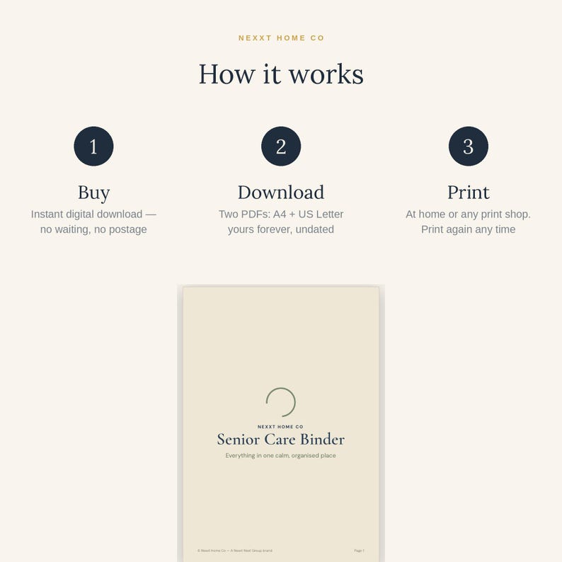 May include: A digital Senior Care Binder document with a beige cover, featuring the text 'NEXXT HOME CO' and 'Senior Care Binder'. The image includes a 'How it works' section with three numbered steps: 1. Buy, 2. Download, and 3. Print, explaining the instant digital download process for A4 and US Letter PDF files.