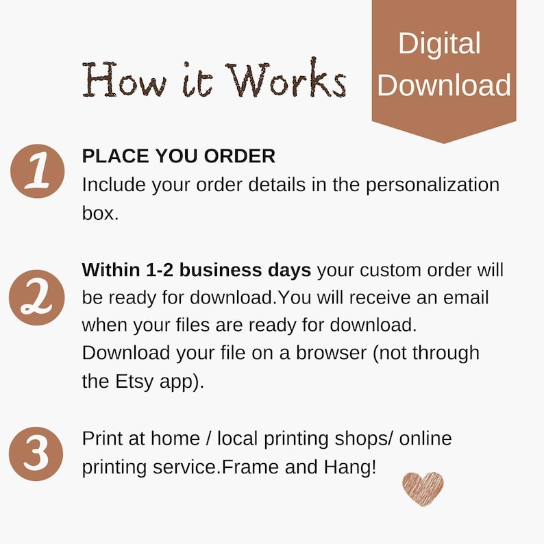 May include: A beige graphic with the text "How it Works" and "Digital Download." It details the steps for ordering, downloading, and printing a digital product. Includes a heart graphic.