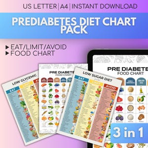 以下が含まれることがあります： Low Glycemic、Pre Diabetes Food Chart、Low Sugar Dietと題された3つの印刷可能な食品チャートを含む、糖尿病予備軍向けダイエットチャートパック。各チャートは食品をEat、Limit、Avoidの列に分類し、イラストを掲載。