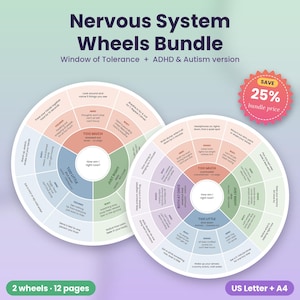 Può includere: Un pacchetto digitale con due ruote circolari del sistema nervoso intitolate Nervous System Wheels Bundle, Window of Tolerance + ADHD & Autism version. Le ruote contengono segmenti di testo che descrivono stati emotivi, sensazioni corporee e strategie.