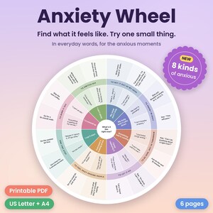 May include: A circular Anxiety Wheel chart with the text 'Anxiety Wheel' and 'Find what it feels like. Try one small thing.' The wheel is divided into colored segments with text prompts for managing anxiety, including '8 kinds of anxious' in a purple badge.