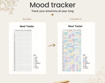 Jährliche Stimmung Tracker Printable | Mentale Gesundheit Journal PDF (A4 Download)