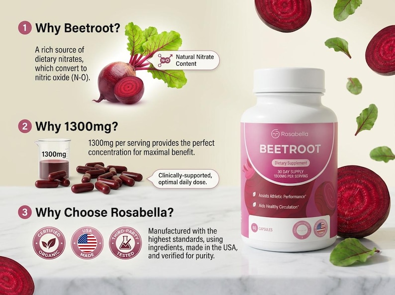 Puede incluir: Una botella blanca de suplemento diet&eacute;tico Rosabella Beetroot con una etiqueta rosa, 60 c&aacute;psulas y 1300 mg por porci&oacute;n. La imagen incluye remolacha en rodajas, hojas de remolacha y texto que explica los beneficios de la remolacha.