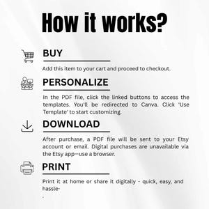May include: An instructional graphic titled How it works? with four steps: BUY, add to cart and checkout; PERSONALIZE, click linked buttons in the PDF to access Canva templates; DOWNLOAD, receive a PDF via Etsy account or email; PRINT, print at home.