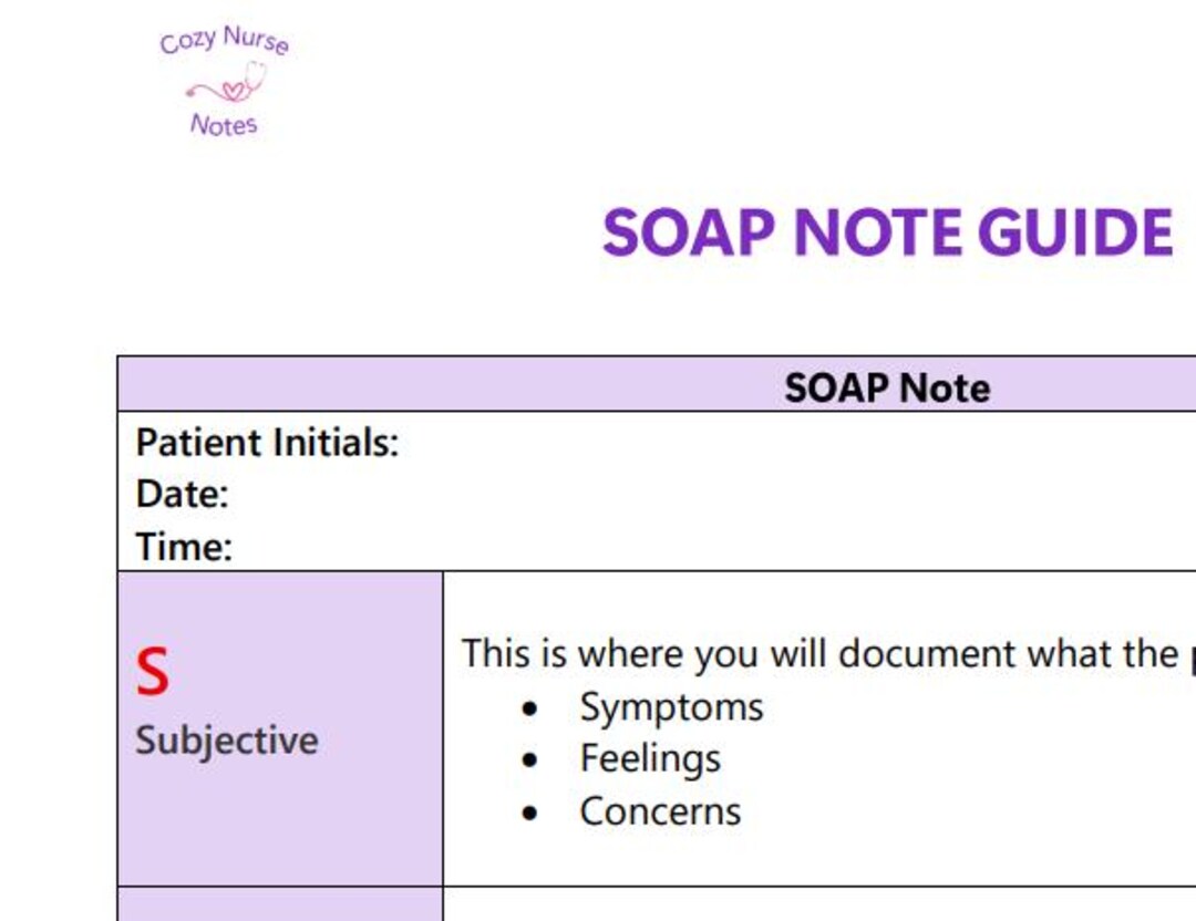 Soap Note Quick Reference SOAP Note Guide and Template - Etsy