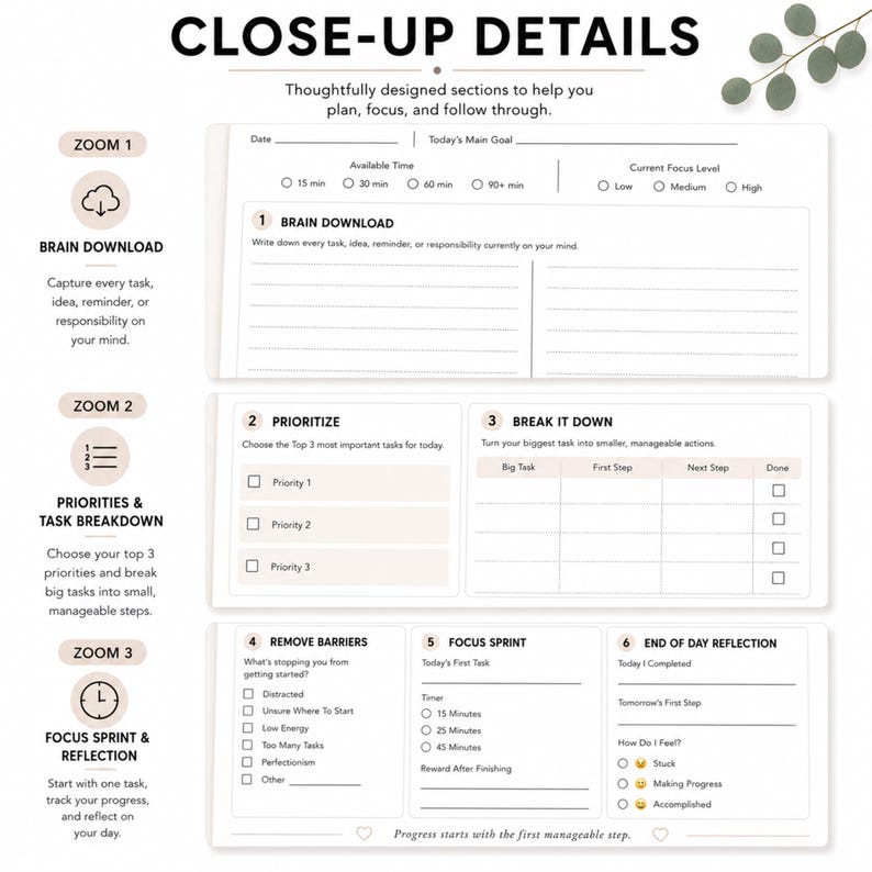 May include: A white daily planner page featuring sections for date, main goal, available time, and focus level. It includes numbered areas for brain download, prioritising tasks, breaking down steps, removing barriers, focus sprints, and end of day reflection.