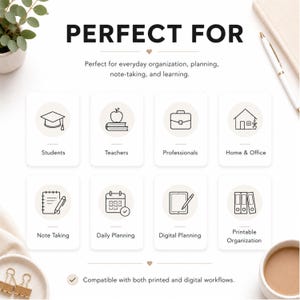 May include: A white informational graphic with black text and icons. The header reads PERFECT FOR, followed by eight rectangular cards featuring icons for students, teachers, professionals, home, office, note-taking, planning, and organisation.