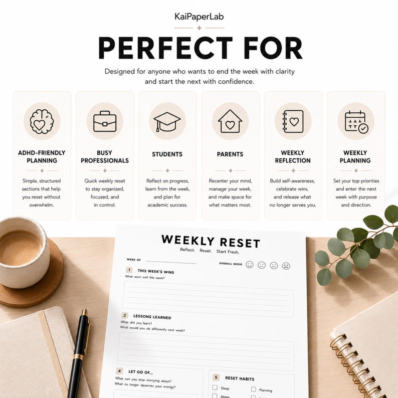 Pode incluir: Uma folha de planeamento semanal branca com texto e linhas pretas, incluindo sec&ccedil;&otilde;es para conquistas, li&ccedil;&otilde;es aprendidas e h&aacute;bitos. O topo exibe a marca KaiPaperLab e seis &iacute;cones com texto descrevendo categorias de planeamento e reflex&atilde;o.