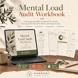 Könnte beinhalten: Ein digitales Tablet mit dem Cover des Mental Load Audit Workbook, neben ausgedruckten Seiten mit Audit-, Vergleichs- und Check-in-Formularen. Das Arbeitsbuch enthält olivgrünen und terrakottafarbenen Text sowie ein Logo.