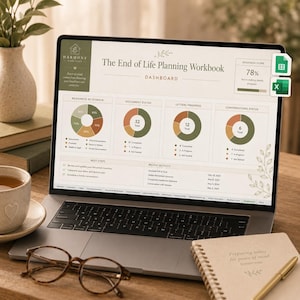 Kalkylblad för planering av dödsbouppteckning Excel Google Sheets Dödsboorganisatör Dokumentinventering Förmånstagarregister Slutgiltiga önskemål Beredskapspoäng