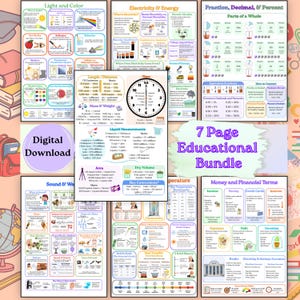 Lernpaket, Naturwissenschaftliche Mathematik Poster, Homeschool Klassenzimmer Lerntabellen (PDF)