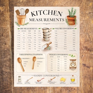 Peut inclure: Un tableau de mesures de cuisine imprimé sur papier comprenant des tableaux pour les mesures sèches, les conversions de volume, les cuillères, les poids et des conversions pratiques. Le design inclut des illustrations à l'aquarelle.