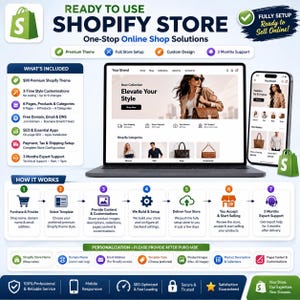 May include: An advertisement for Shopify store solutions. The image shows a laptop and a smartphone displaying a website, along with icons and text detailing services like theme customization, SEO, and expert support.