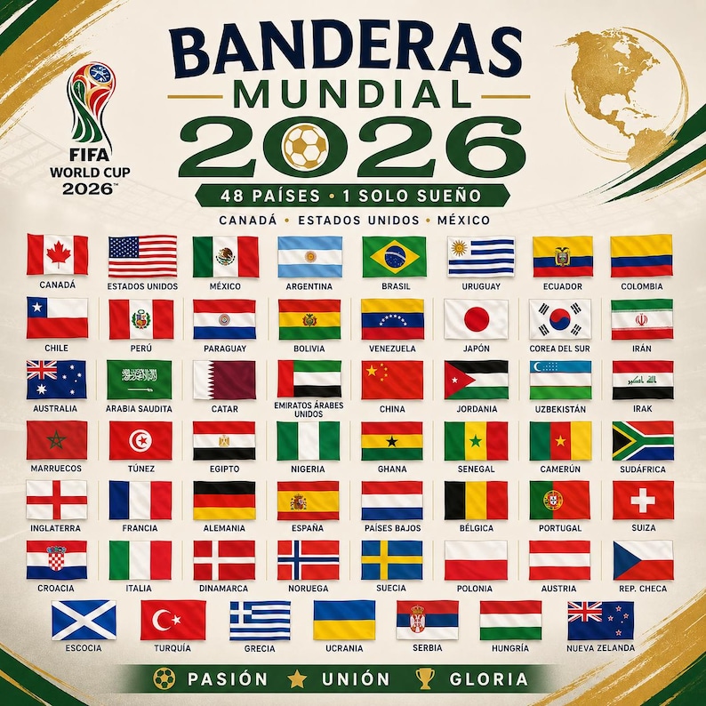 Mundial 2026 PDF Recortable Escudos Y Banderas De Selecciones mundial-2026-pdf-recortable-escudos-y-banderas-de-selecciones