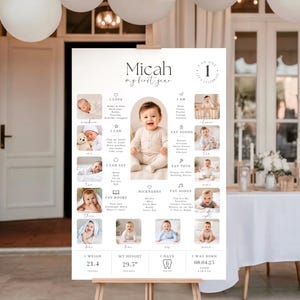 Puede incluir: Un cartel de cumpleaños con hitos para un niño de un año llamado Micah, con una foto central, fotos pequeñas alrededor y texto que detalla hitos como un peso de 9,7 kg, una altura de 75 cm y la fecha de nacimiento 08.04.23.