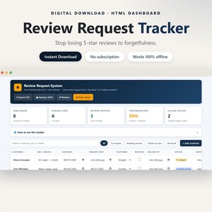 Google Review Tracker Dashboard for Service Businesses (Digital Download)