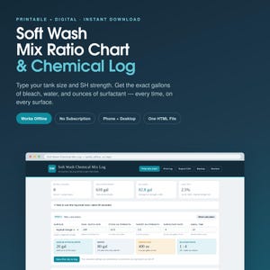May include: A digital Soft Wash Mix Ratio Chart and Chemical Log tool displayed on a computer screen. The interface features a mix calculator for tank size, SH strength, and surfactant rates, with buttons for printing, exporting CSV, and data backups.