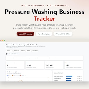 Pressure Washing KPI Dashboard | Job, Revenue, Repeat Customer Tracker (Digital Download)