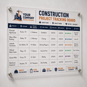 May include: A clear acrylic construction project tracking board with silver standoffs. The board features a grid layout for project details, including location, manager, task, dates, status, and notes, with text headers and icons for safety and planning.