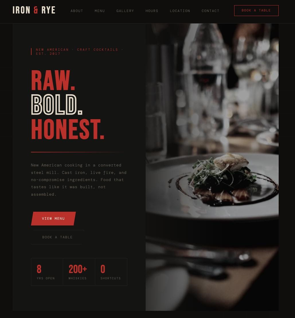 Elegant Luxury Restaurant Cafe Website Template, Stylish and Respon...