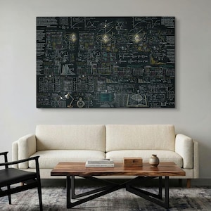May include: A rectangular wall art piece featuring a dark background covered in intricate white and gold mathematical equations, scientific diagrams, graphs, and text. The composition includes illustrations of a brain, a clock, and a desk lamp.