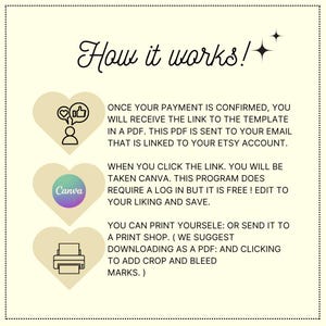 May include: A graphic with instructions on how to use a digital template. The graphic features a heart with a thumbs up icon, a heart with the Canva logo, and a heart with a printer icon. The text reads: "How it works! Once your payment is confirmed, you will receive the link to the template in a PDF. This PDF is sent to your email that is linked to your Etsy account. When you click the link, you will be taken Canva. This program does require a log in but it is free! Edit to your liking and save. You can print yourself: or send it to a print shop. (We suggest downloading as a PDF: and clicking to add crop and bleed marks.)"