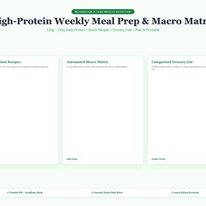 Może przedstawiać: Cyfrowy szablon planowania posiłków zatytułowany High-Protein Weekly Meal Prep & Macro Matrix. Zawiera trzy sekcje: 30-Min Protein Recipes, Automated Macro Matrix oraz Categorized Grocery List, z napisem 120g-150g Daily Protein.