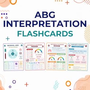 Può includere: Un set di quattro flashcard educative intitolate ABG Interpretation Flashcards. Le schede presentano diagrammi medici, grafici e testo che spiegano l'ABG normale, l'acidosi metabolica non compensata e compensata e la formula di Winter.