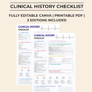 Op de afbeelding: Een klinische geschiedenis checklist document met secties voor patiëntgegevens, familiegeschiedenis, sociale geschiedenis, systeemoverzicht en ideeën, zorgen en verwachtingen. De tekst bevat koppen zoals Clinical History Checklist en Presenting Complaint.
