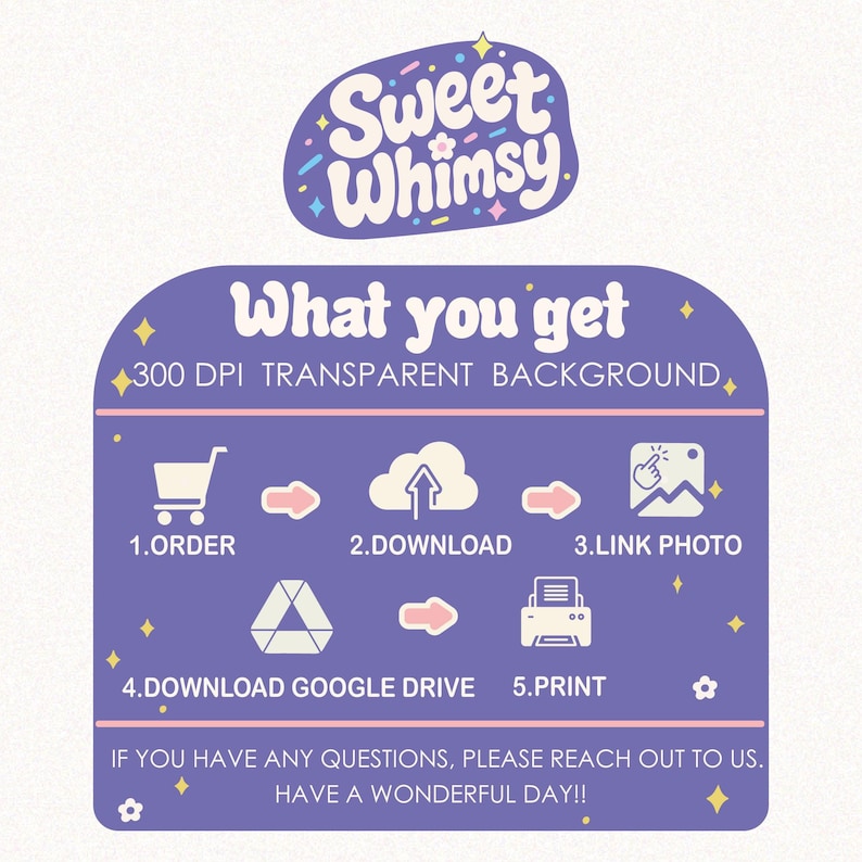 May include: A purple informational graphic titled Sweet Whimsy with the text What you get and 300 DPI TRANSPARENT BACKGROUND. It outlines five steps: 1.ORDER, 2.DOWNLOAD, 3.LINK PHOTO, 4.DOWNLOAD GOOGLE DRIVE, and 5.PRINT, ending with contact instructions.
