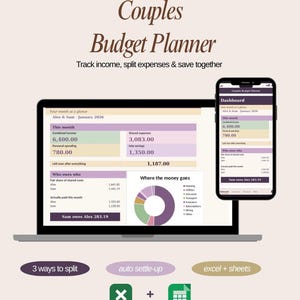 May include: A digital Couples Budget Planner displayed on a laptop and smartphone screen. The interface shows financial data, including income, expenses, savings, and a pie chart labeled Where the money goes. Text includes The Neat Method, 3 ways to split, auto settle-up, excel + sheets, and Instant Download.