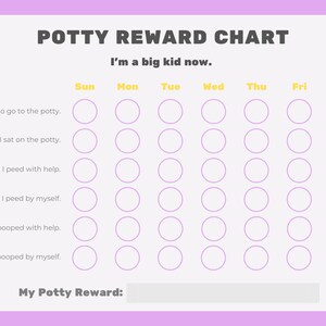 Może przedstawiać: Wykres nagród za korzystanie z nocnika z jasnofioletowym tłem i żółtymi gwiazdkami. Wykres zawiera tekst "POTTY REWARD CHART" i "I'm a big kid now." Posiada miejsca do śledzenia postępów.