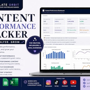 May include: A digital content performance tracker template for Google Sheets and Excel, featuring a laptop displaying a dashboard with metrics, charts, and graphs. The layout includes text headers like Content Performance Tracker and social media icons.