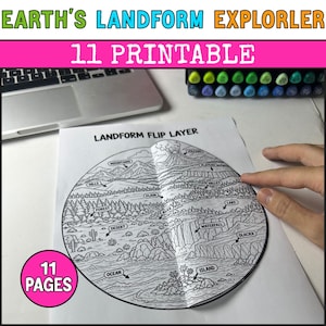 Könnte beinhalten: Ein schwarz-weißes, ausdruckbares Lernblatt mit dem Titel Landform Flip Layer, das eine kreisförmige Illustration verschiedener geografischer Merkmale wie Berge, Vulkane, Wüsten und Ozeane mit entsprechenden Beschriftungen auf einer weißen Fläche zeigt.