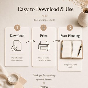 Puede incluir: Un gr&aacute;fico instructivo titulado Easy to Download & Use con tres pasos: 1 Download, 2 Print y 3 Start Planning. Incluye iconos de un archivo, una impresora y un cuaderno de espiral abierto con un bol&iacute;grafo. El texto incluye Thank you for supporting my small business y la marca Inklea.