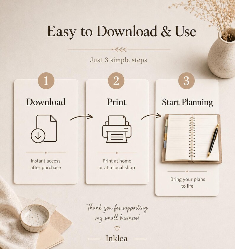 Puede incluir: Un gr&aacute;fico instructivo titulado Easy to Download & Use con tres pasos: 1 Download, 2 Print y 3 Start Planning. Incluye iconos de un archivo, una impresora y un cuaderno de espiral abierto con un bol&iacute;grafo. El texto incluye Thank you for supporting my small business y la marca Inklea.