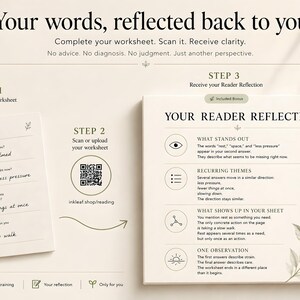 Puede incluir: Una hoja de trabajo y un documento de reflexi&oacute;n del lector con el texto Your words, reflected back to you. La hoja incluye cuatro preguntas numeradas con respuestas manuscritas. Un c&oacute;digo QR enlaza a inkleaf.shop/reading. La p&aacute;gina de reflexi&oacute;n enumera las secciones What Stands Out, Recurring Themes, What Shows Up In Your Sheet y One Observation.