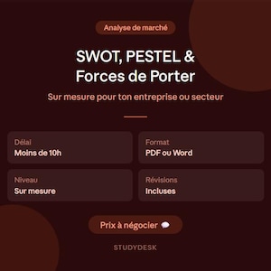 Può includere: Grafica marrone scuro con testo bianco che dettaglia l'analisi SWOT, PESTEL e le Cinque Forze di Porter. Il testo include "Analisi di mercato" e "Su misura per la tua azienda o settore". Ulteriori dettagli includono "Meno di 10 ore" e "PDF o Word".