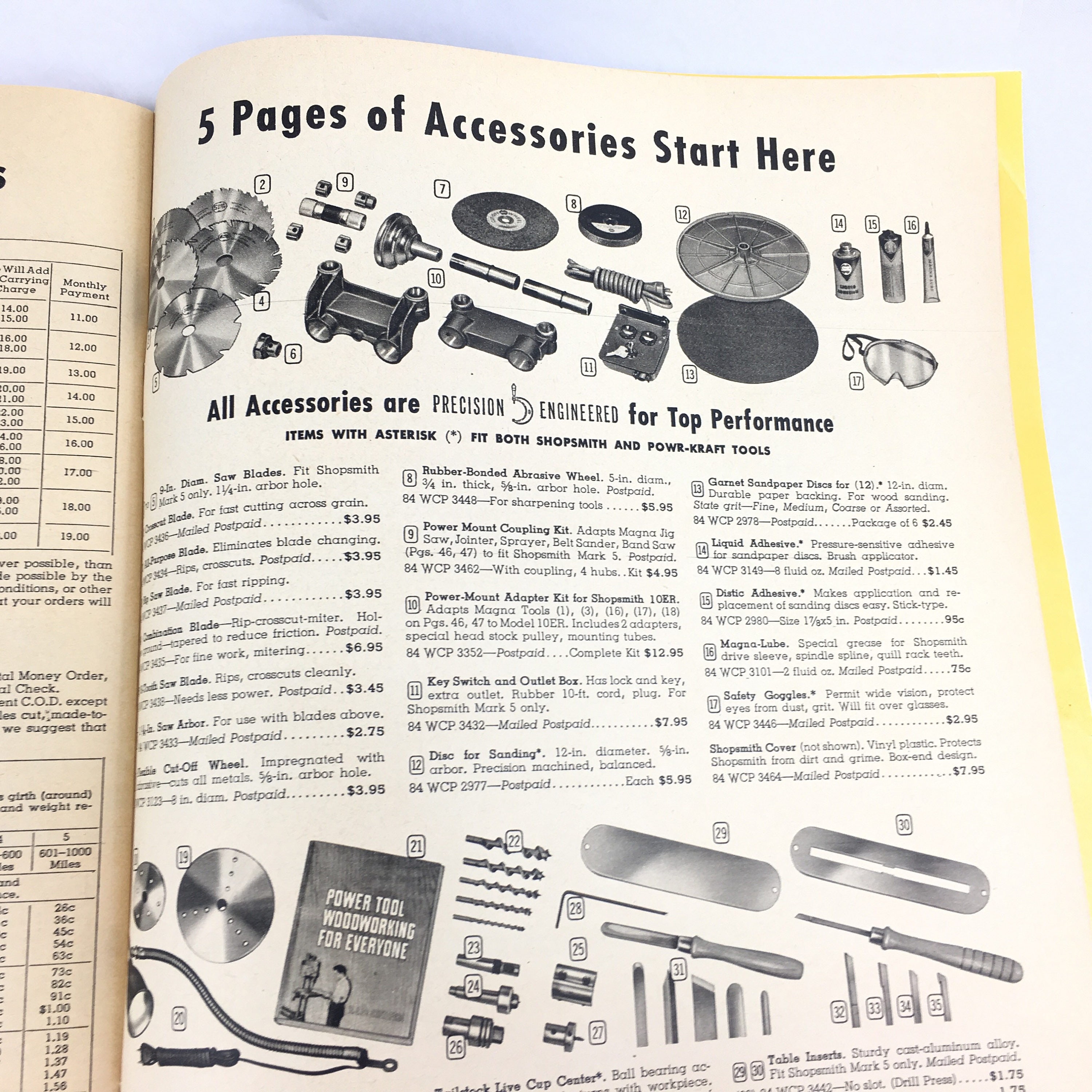 1958 Montgomery Ward Power Kraft Catalog / Vintage Tools / Rare Beauty