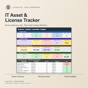 IT Asset Tracker Excel Spreadsheet – Hardware Inventory, Software Licenses, Warranties & Budgets