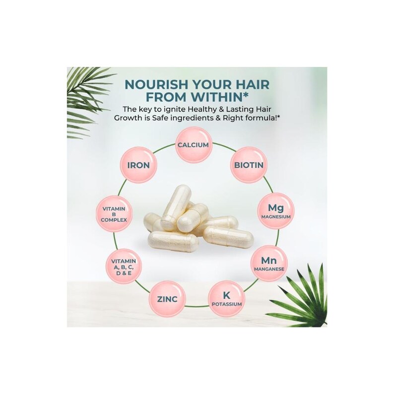 May include: Image of hair growth supplement capsules with text: "NOURISH YOUR HAIR FROM WITHIN." The capsules are surrounded by circles with the names of vitamins and minerals, including Calcium, Biotin, and Zinc. Palm fronds are in the corners.